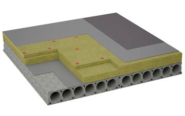 considerations of Hasland flat roofing insulation